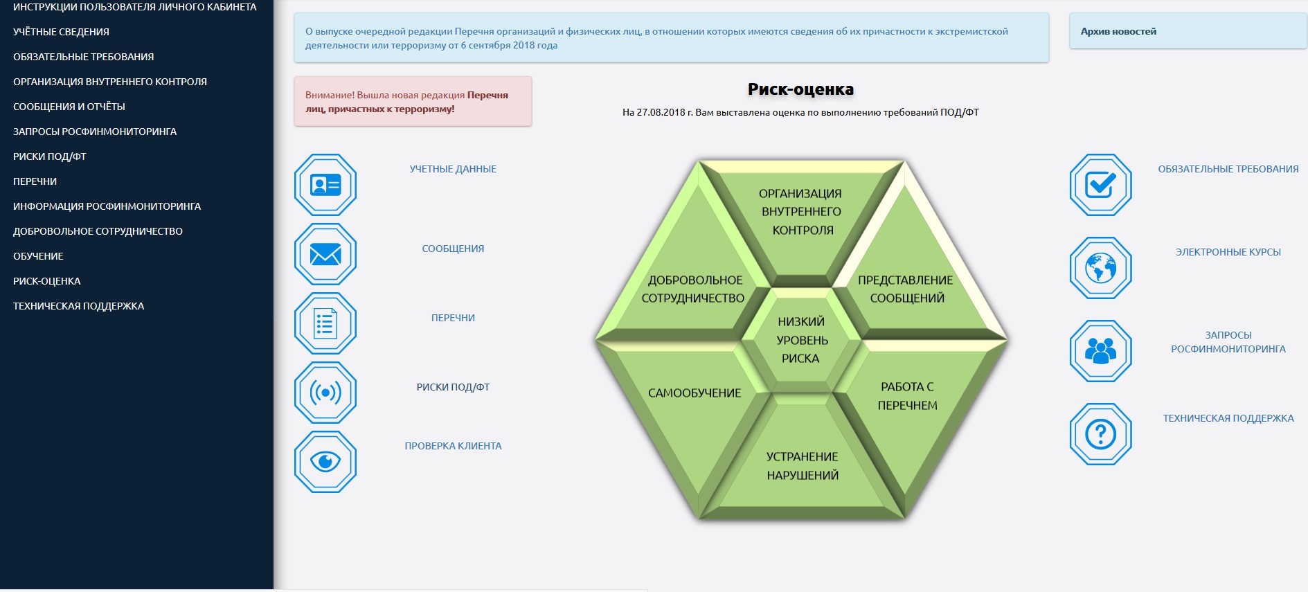 Низкий уровень риска